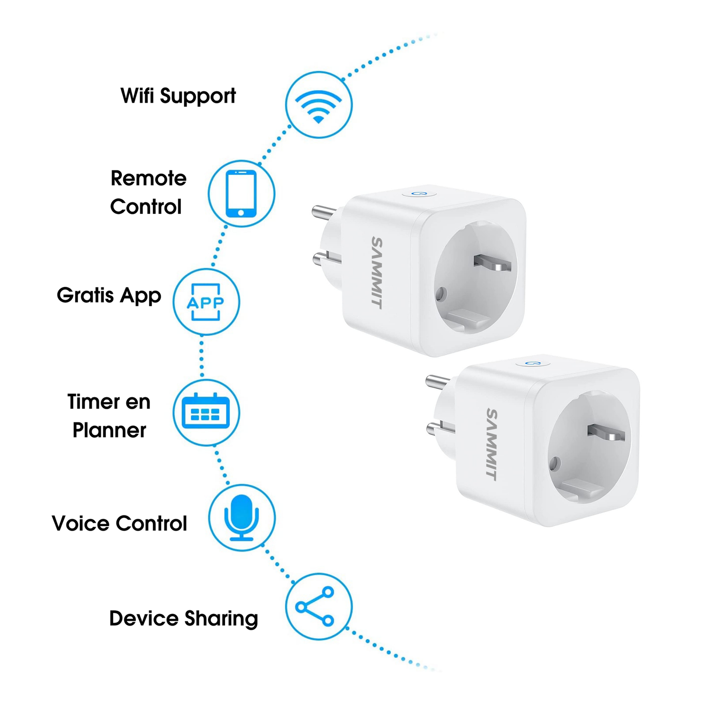 Slimme stekker 3 pack - Met energiemeter & tijdschakelaar